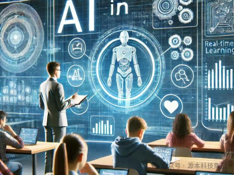 艾弗森贝博ballbet官网科技-本科生掌握大数据、云原生、AI-竞赛保研求职的“超车秘籍”来了！